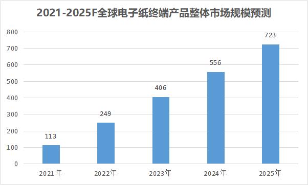 1658736207599397.jpg 681430e265e16054e18149023f9ed01.jpg